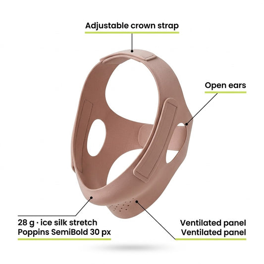 The facial wrap with its crown strap, ear openings and ventilated panel called out